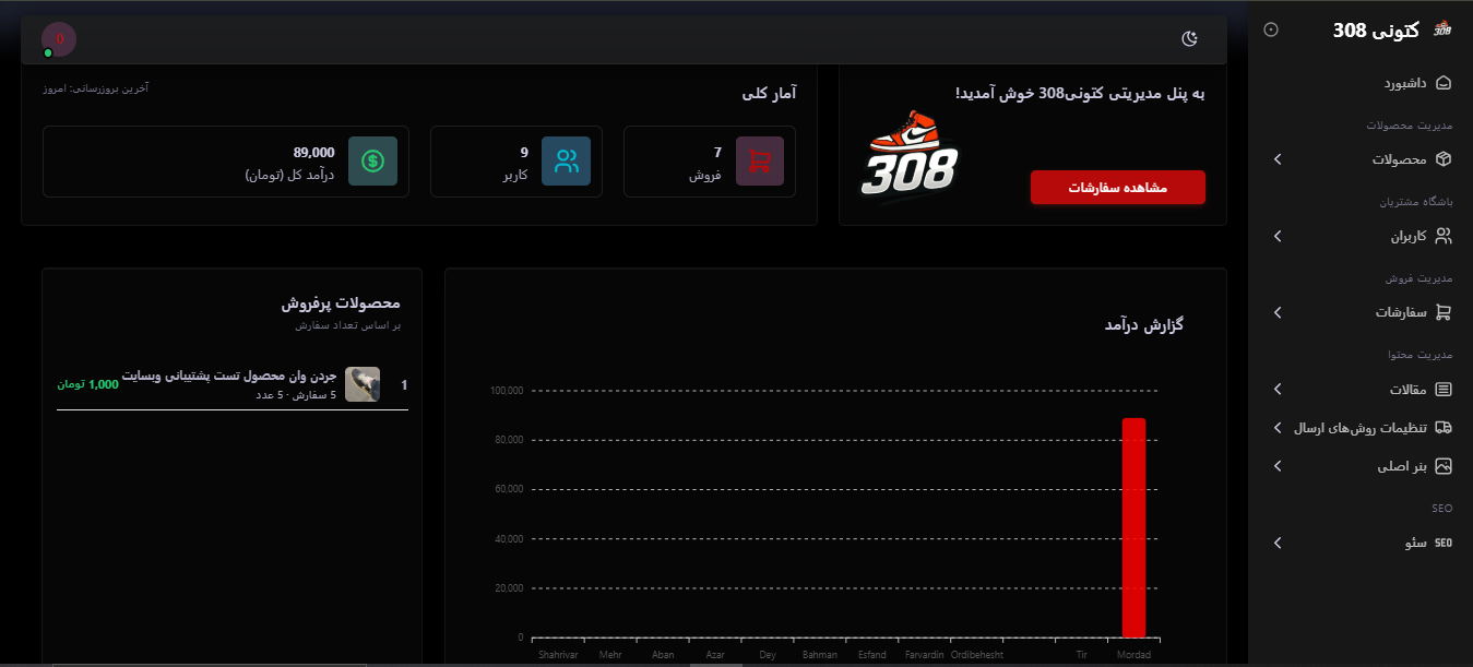 308.katoni screenshot 9